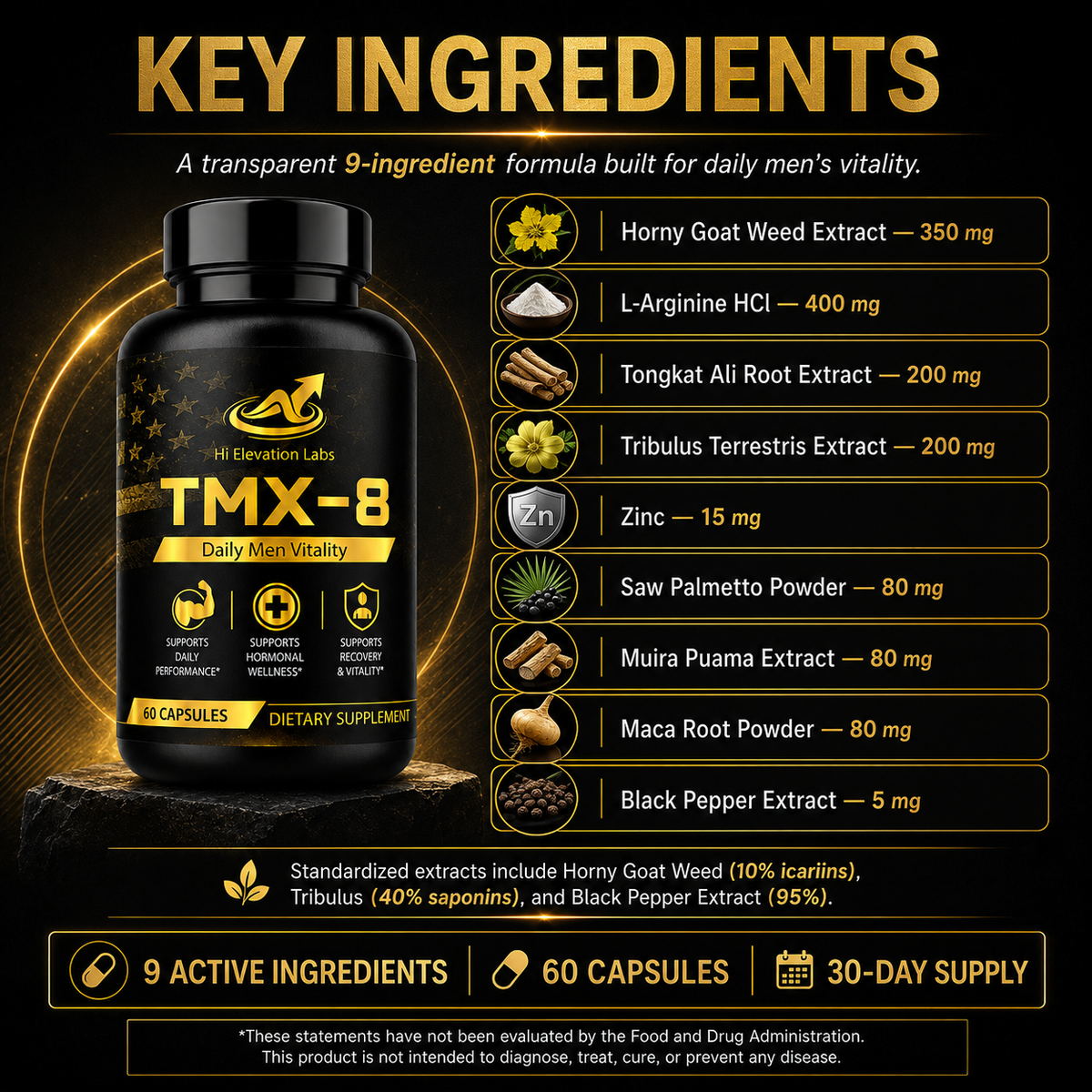 TMX-8 Daily Men’s Vitality Support – 60 Capsules
